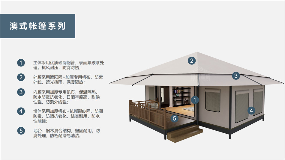 三江户外野奢帐篷></p><p>此外，生物荧光照明系统还为户外露营增添了一份别样的乐趣。在夜晚，你可以躺在帐篷里，仰望星空，欣赏着周围闪烁的荧光，仿佛置身于一个神秘的童话世界。孩子们会对这神奇的光芒充满好奇，围绕着帐篷嬉戏玩耍，感受大自然赋予的独特魅力。这种独特的体验，将成为你与家人、朋友之间珍贵的回忆，让户外露营变得更加难忘。</p><p>对于追求高品质户外生活的人们来说，生物荧光照明系统的户外野奢帐篷无疑是一个绝佳的选择。它不仅提供了舒适的住宿环境，还为你带来了与自然亲密接触的独特机会。在这个快节奏的时代，让我们放慢脚步，走进大自然，感受生物荧光照明系统带来的奇妙夜晚，开启一场别样的户外野奢之旅。</p><p>随着技术的不断进步，相信生物荧光照明系统将会在未来的户外领域得到更广泛的应用。它将为更多的人带来独特的户外体验，让我们在享受自然的同时，也能领略到科技与自然相结合的无限魅力。让我们一起期待这个充满奇幻光芒的未来户外世界，迎接更多惊喜与美好的到来。</p>    </article>
    <span class=